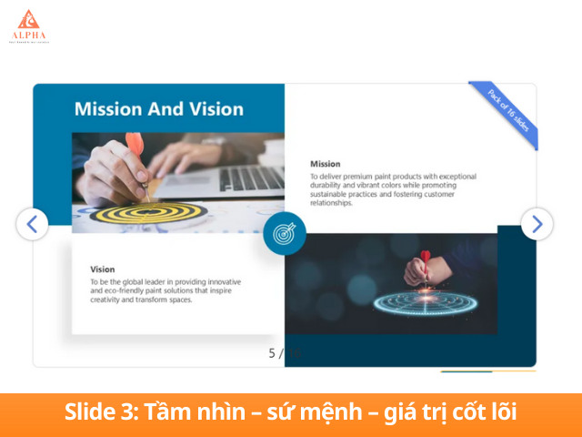 Slide 3: Tầm nhìn – sứ mệnh – giá trị cốt lõi