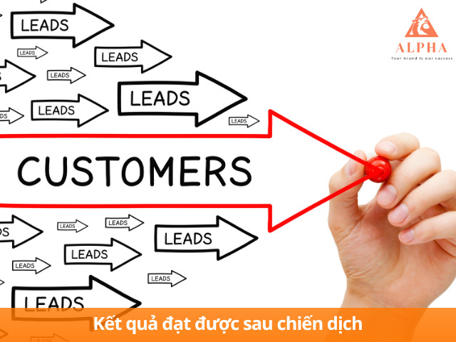 Chiến dịch content + Ads đạt hiệu quả