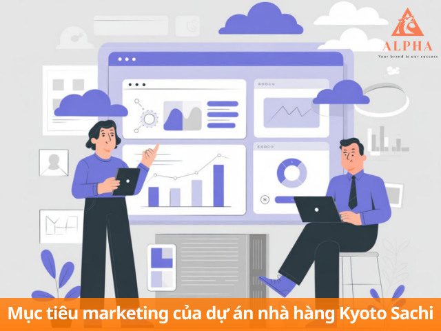 Mục tiêu marketing của dự án nhà hàng Kyoto Sachi
