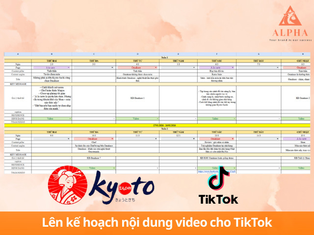 Lên kế hoạch nội dung video cho TikTok