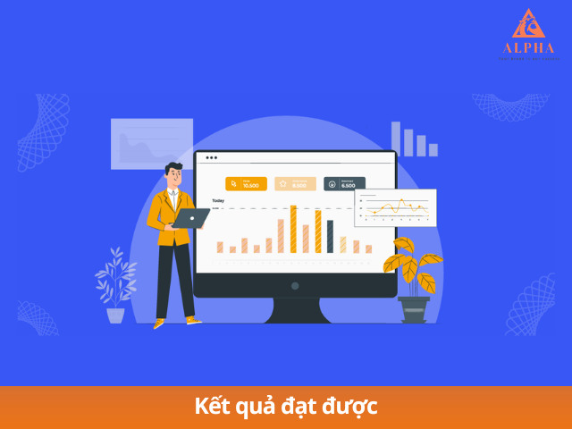 Kết quả dự án marketing đa nền tảng cho trung tâm du học Labco