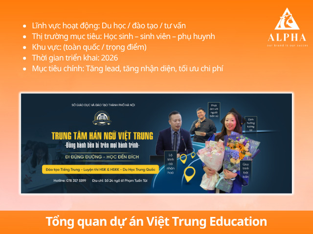 Dự án Marketing đa nền tảng Việt Trung Education