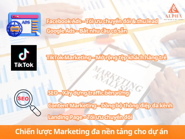 Chiến lược marketing đa nền tảng