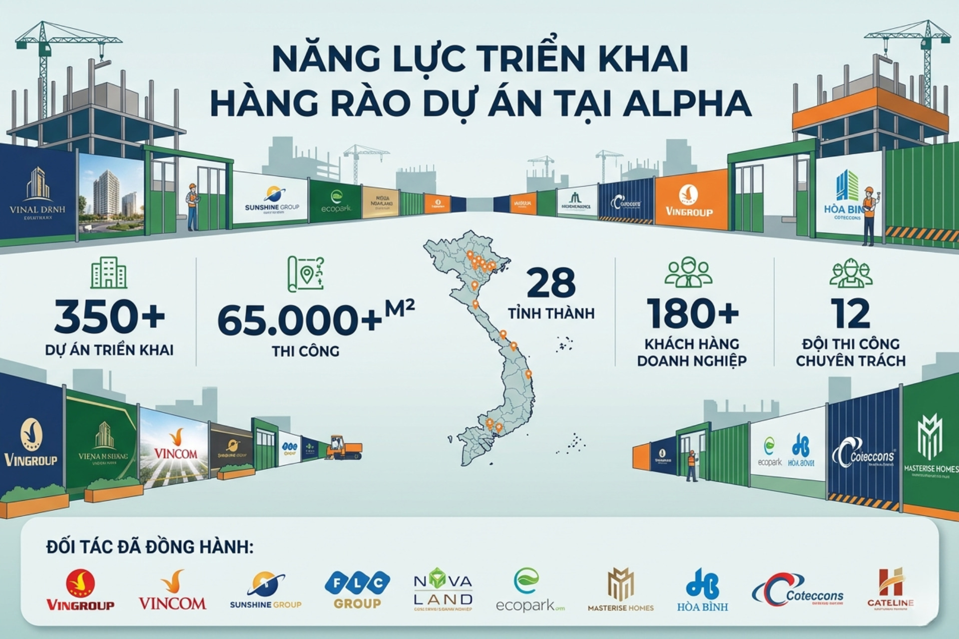 dịch vụ hàng rào dự án tại Alpha