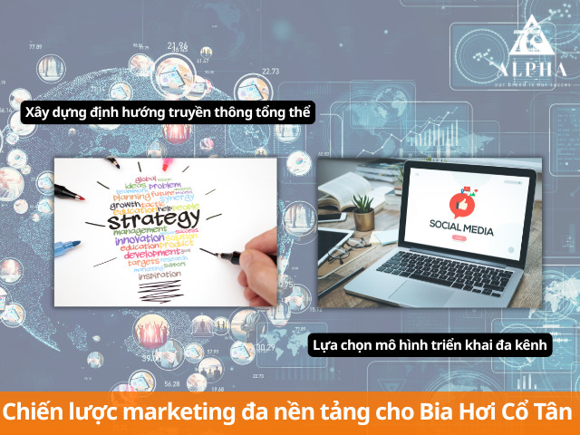 Chiến lược marketing đa nền tảng