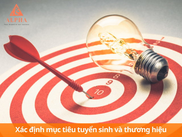 Xác định mục tiêu tuyển sinh và thương hiệu