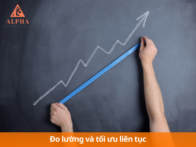 Đo lường và tối ưu liên tục