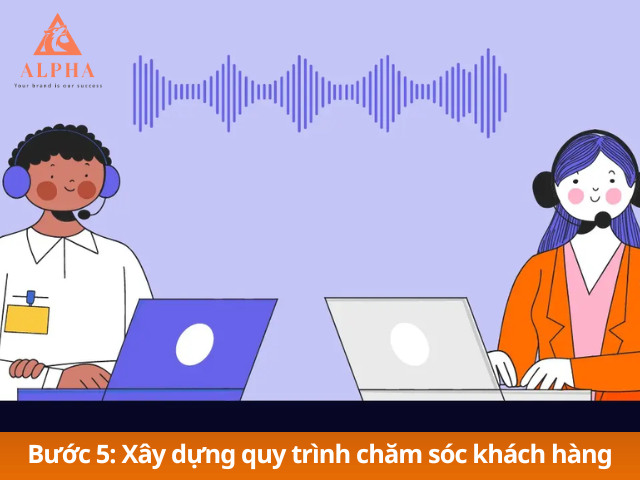 Bước 5: Xây dựng quy trình chuyển đổi và chăm sóc khách hàng