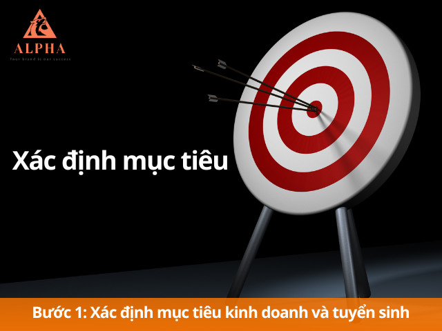 Bước 1: Xác định mục tiêu kinh doanh và mục tiêu tuyển sinh