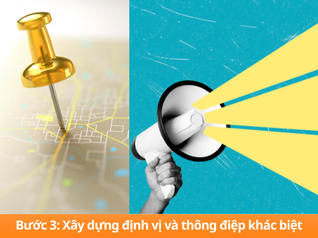 Bước 3: Xây dựng định vị và thông điệp khác biệt