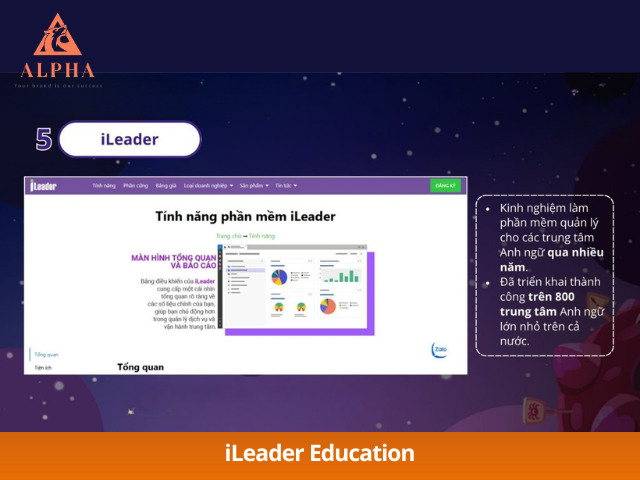 iLeader Education