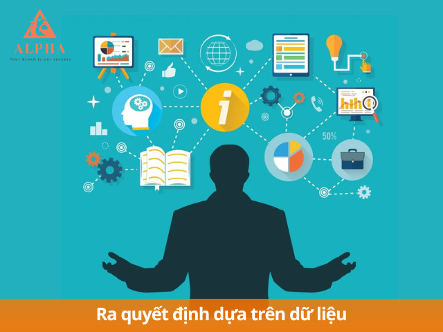 Ra quyết định dựa trên dữ liệu